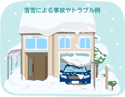 落雪による事故やトラブル